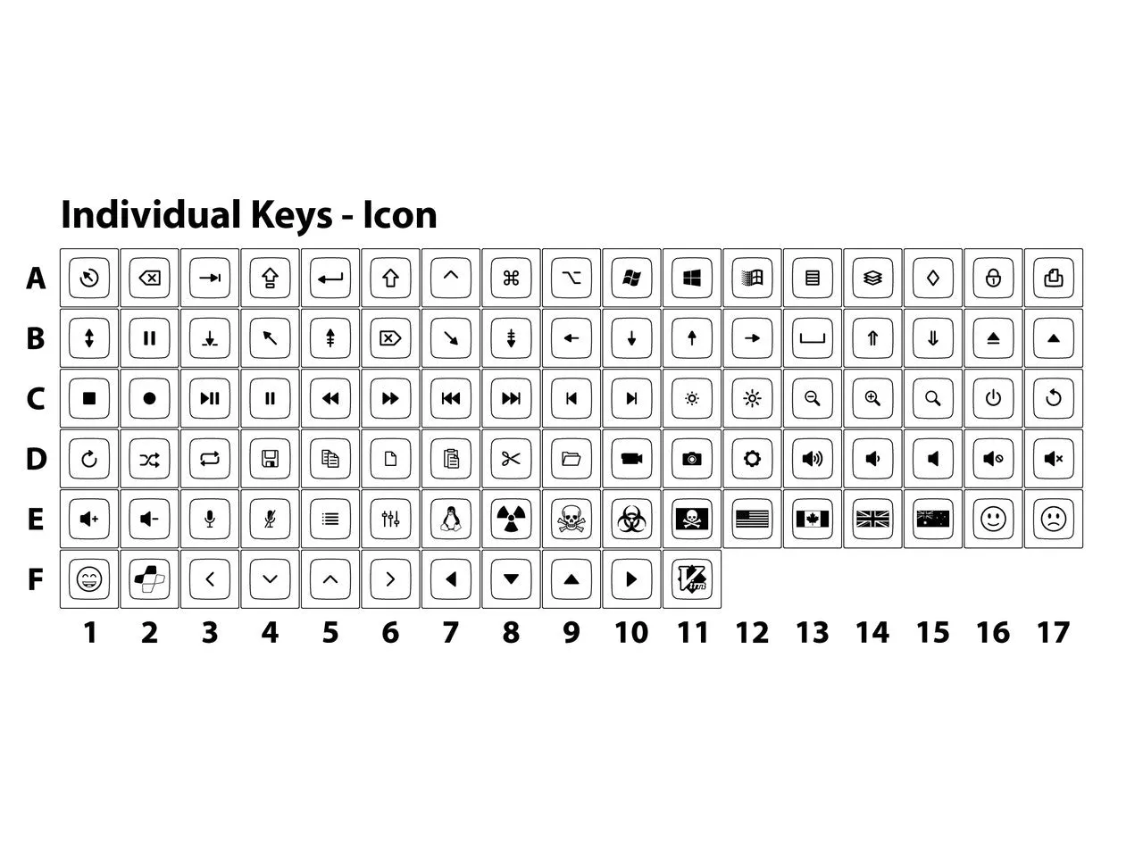 SA-P Flex Individual Keys