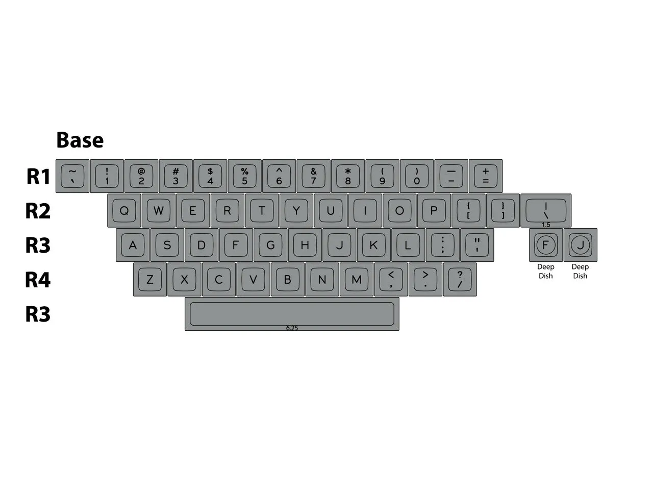 SA-P Flex Keycaps