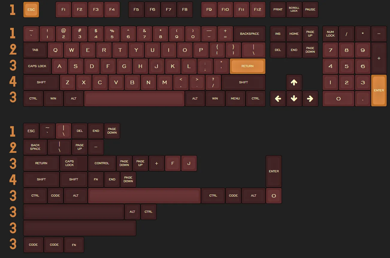 SA Royalty Keycap Set