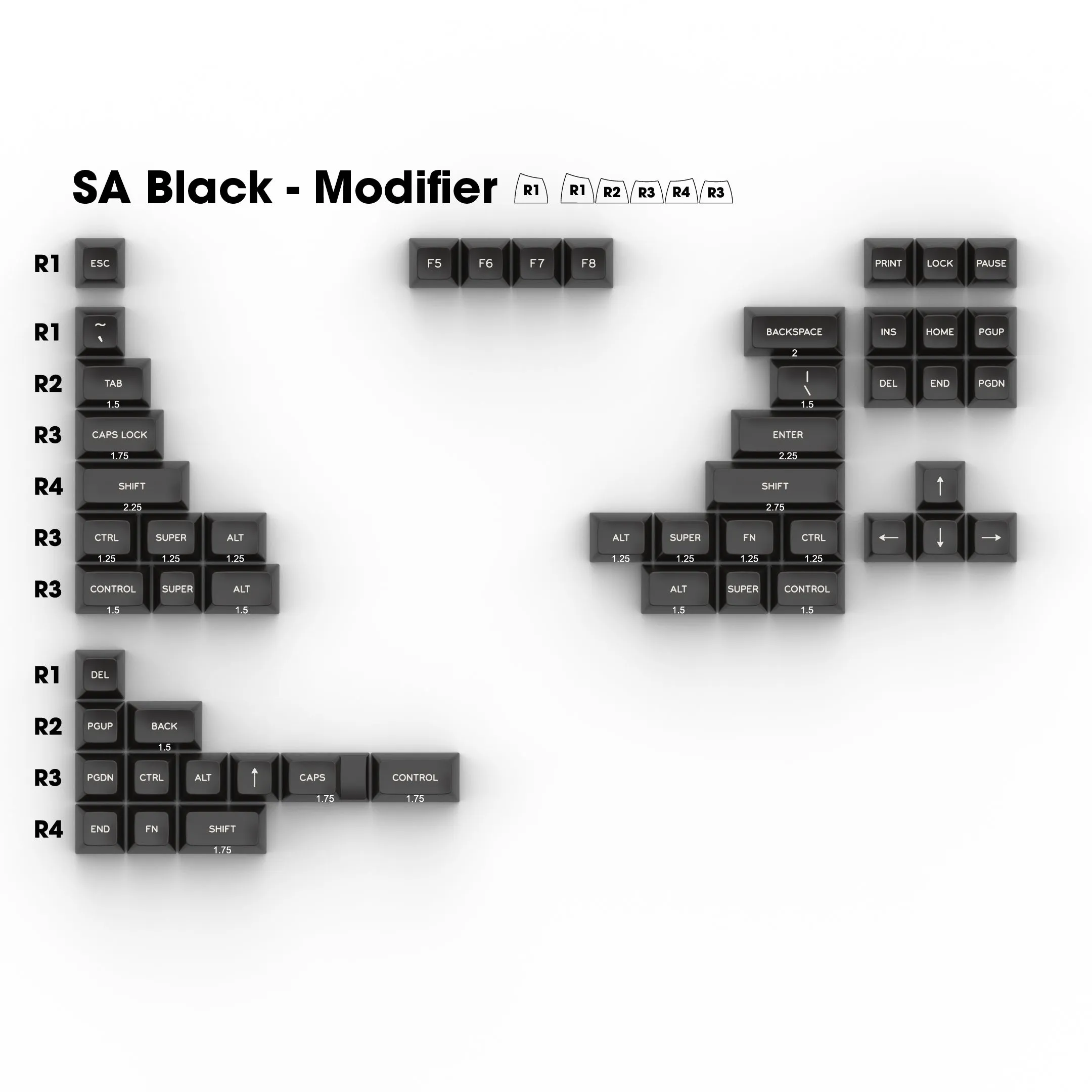 SA White on Black (WoB) - Single Keycaps