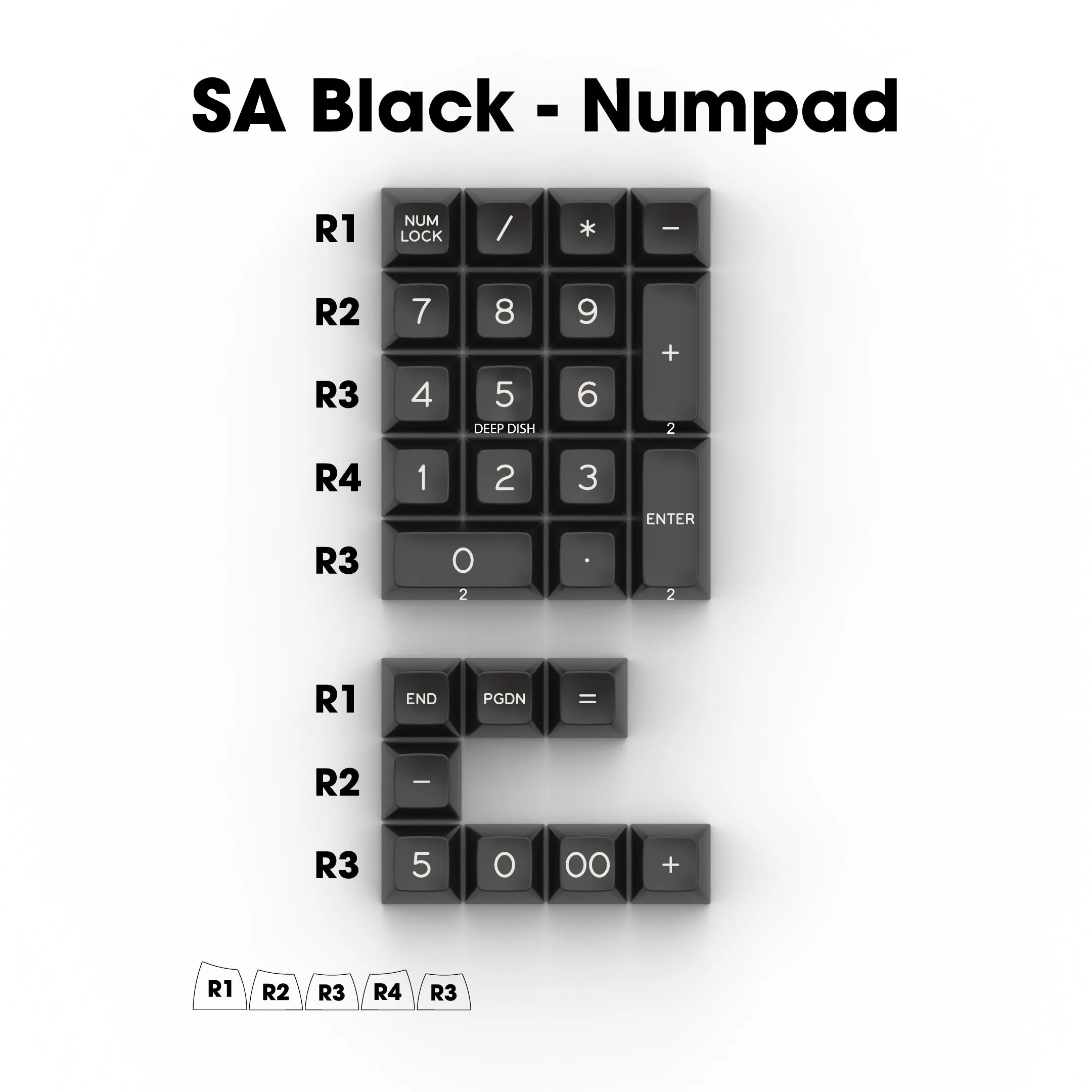 SA White on Black (WoB) - Single Keycaps