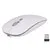 Wireless Computer Mouse Rechargeable Mice for Laptop